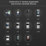 Реле безпеки Akuvox SR01 Security Relay для відеопанелей Akuvox