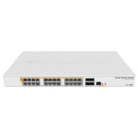 MikroTik CRS328-24P-4S+RM PoE Комутатор 24 порти керований
