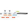 DH-PFT1300 для PFT1200 PoE розширювач Dahua