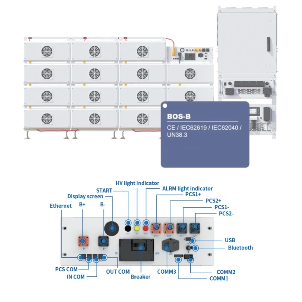 Deye BOS-B-PDU-2-A BMS для батарей Deye BOS-B-PDU-2-A BMS для батарей