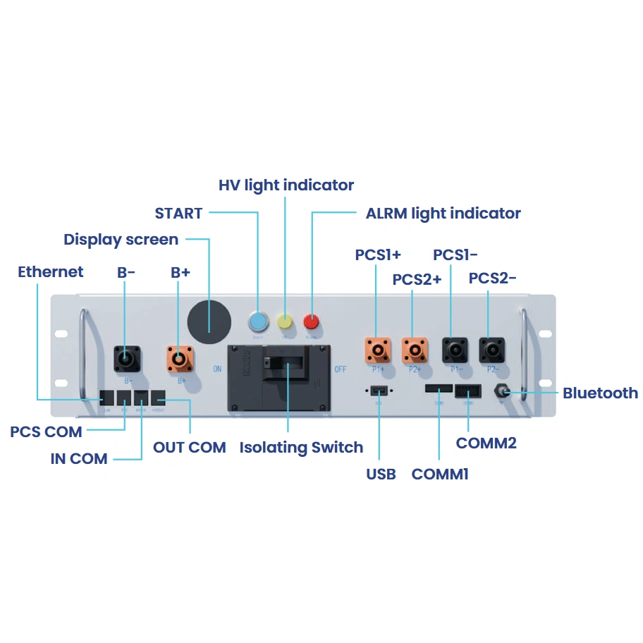 BOS-A-PDU-2 для 99-10029996 BMS